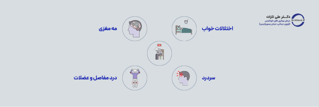 علائم سندروم خستگی مزمن